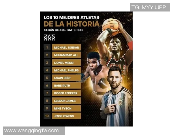 全球最具魅力的体育明星排行榜揭晓谁是你心中的帅气偶像